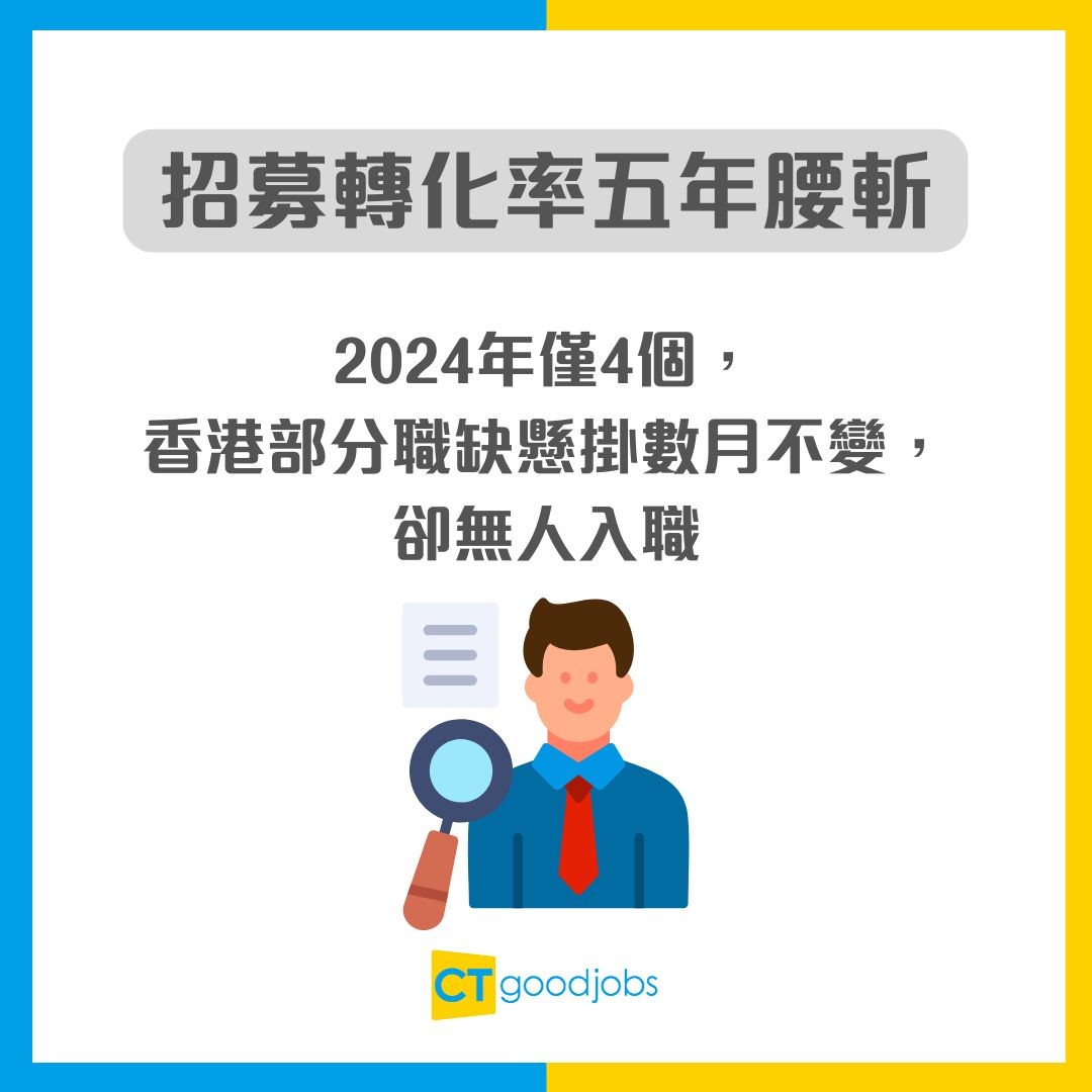 【求職黑洞】36%招聘可能係假？踢爆「幽靈職缺」內幕 教你3招避開徵才陷阱！