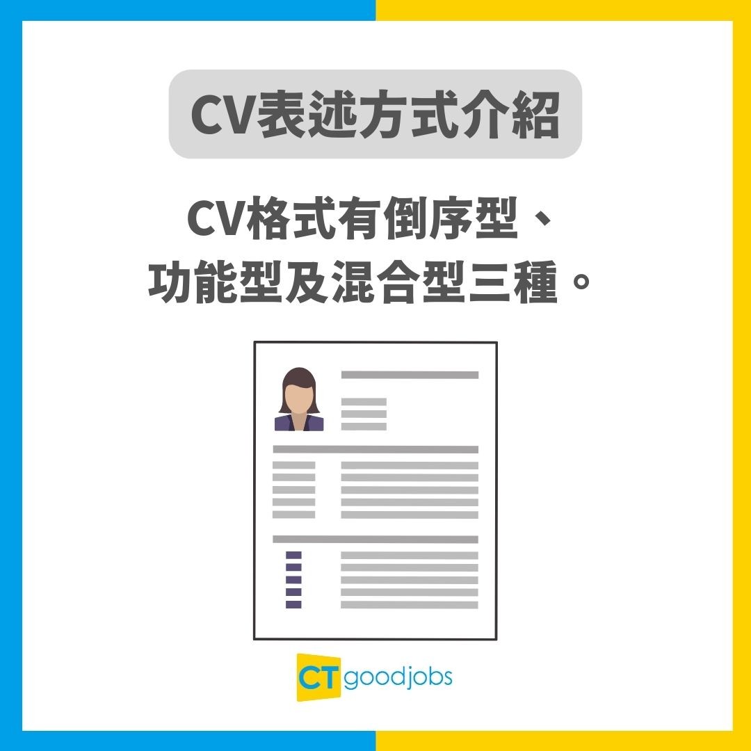 【Cover Letter攻略2026】中英文求職信Sample範例！上款下款格式點寫？