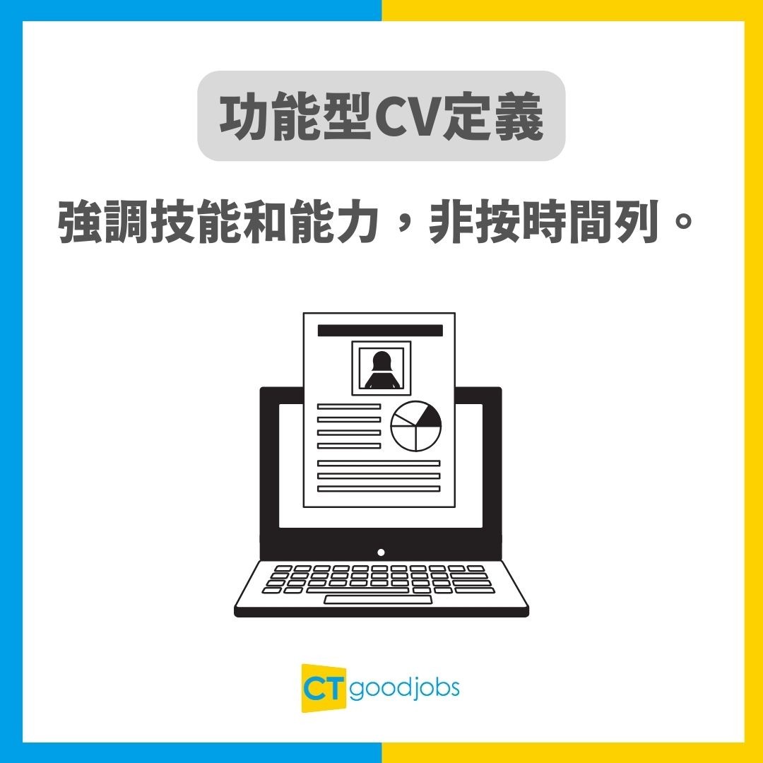 【Cover Letter攻略2026】中英文求職信Sample範例！上款下款格式點寫？