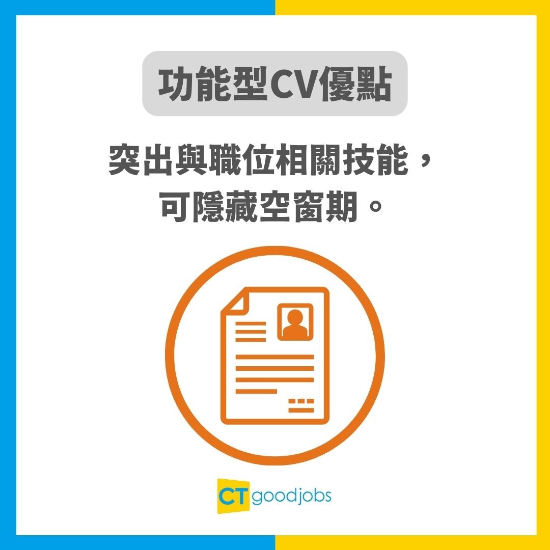【Cover Letter攻略2026】中英文求職信Sample範例！上款下款格式點寫？