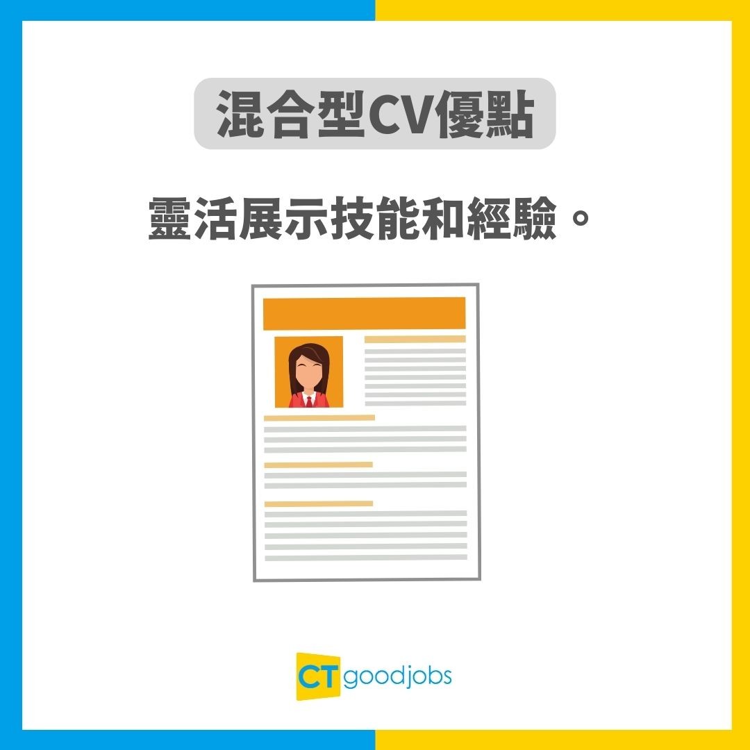 【Cover Letter攻略2026】中英文求職信Sample範例！上款下款格式點寫？