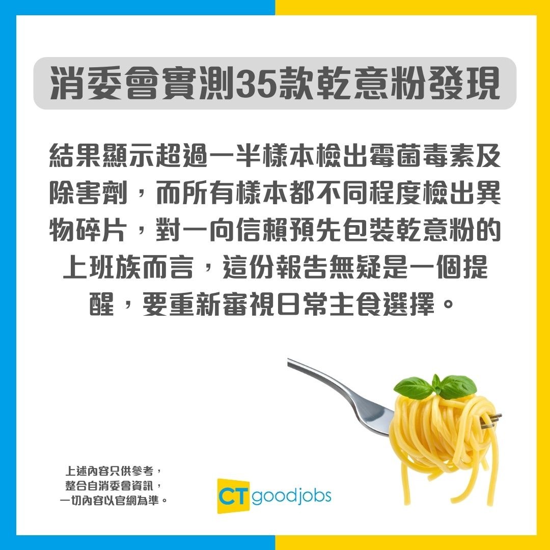 【消委會意粉推介】打工仔帶飯必睇!13款安全可食用 只需$5.5買到!