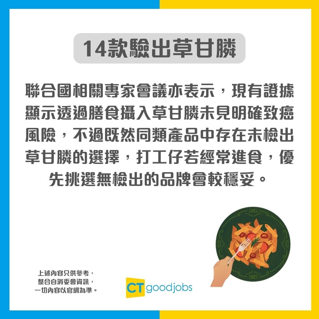 【消委會意粉推介】打工仔帶飯必睇!13款安全可食用 只需$5.5買到!