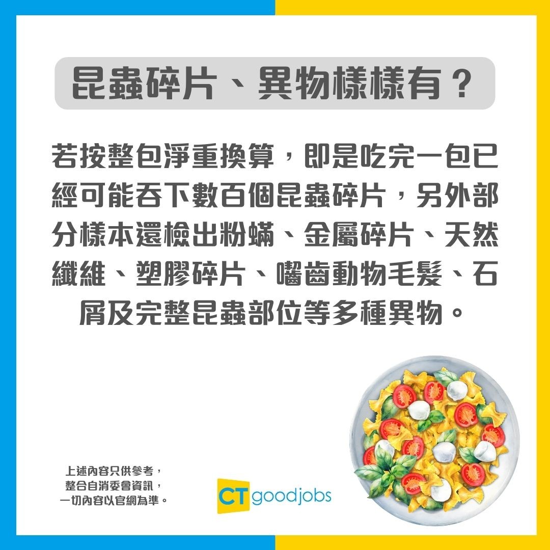 【消委會意粉推介】打工仔帶飯必睇!13款安全可食用 只需$5.5買到!