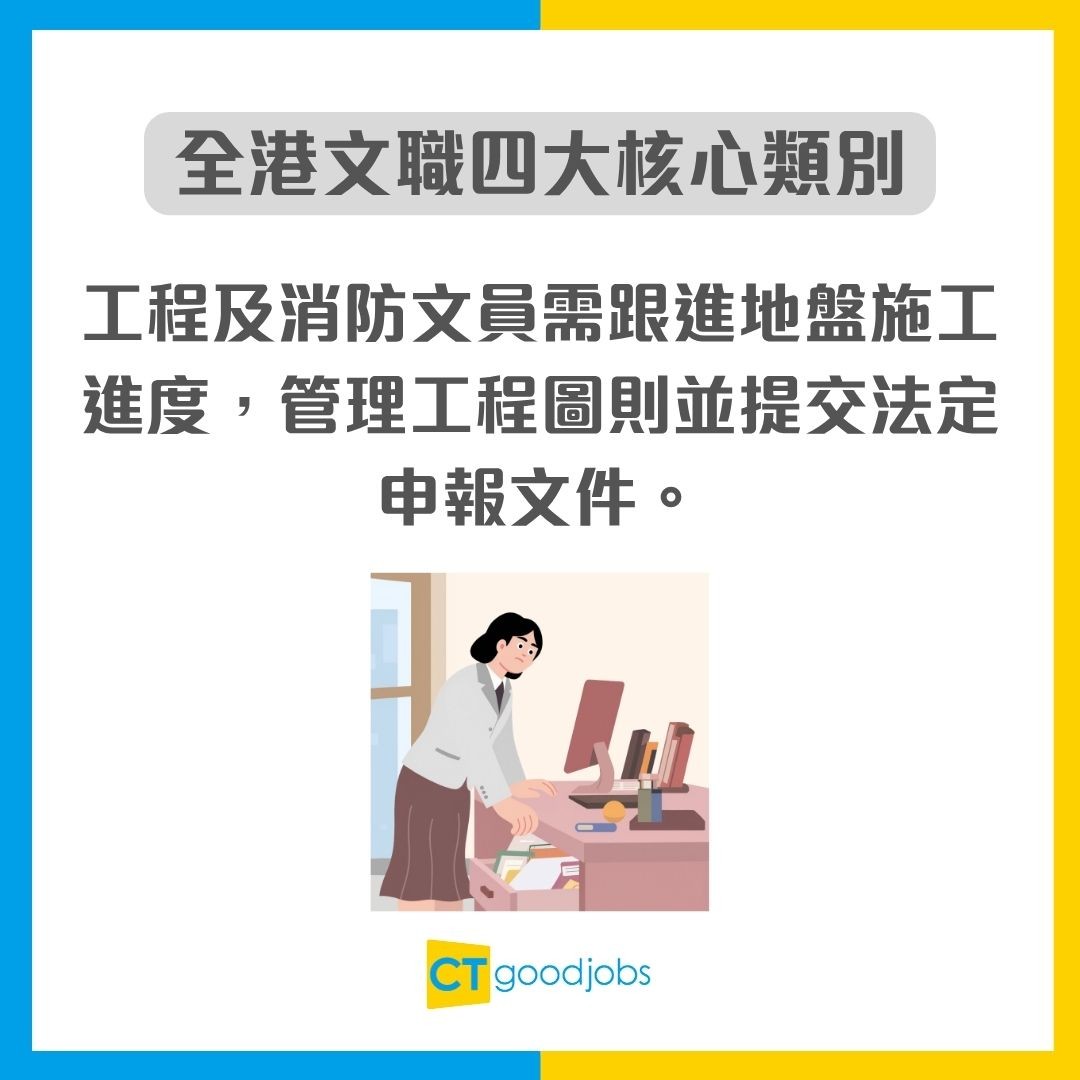 【文員招聘】學校/醫管局/政府文員最新職位空缺!全職、兼職工作內容及入行條件分別