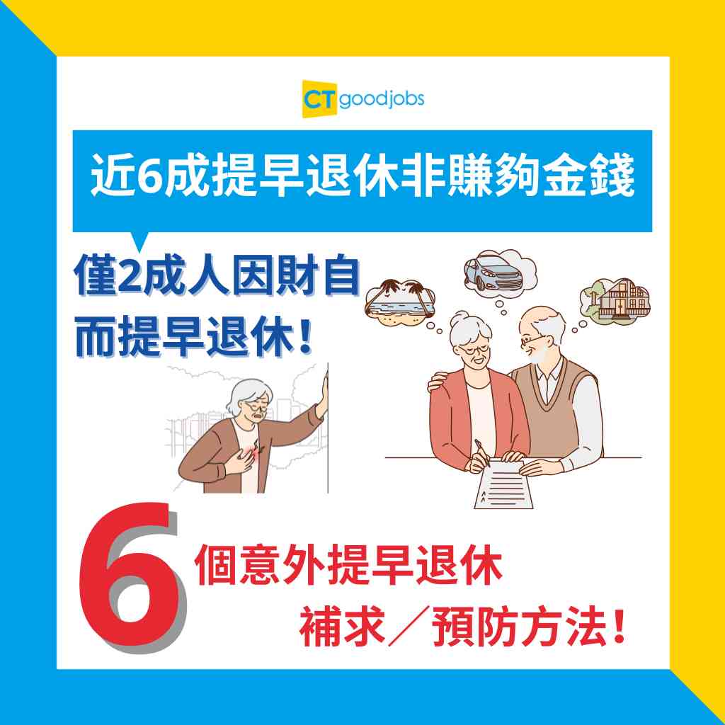 【財富自由】近6成人士提早退休非賺夠金錢 僅2成人因財自而提早退休!即睇6個意外提早退休補求/預防方法!