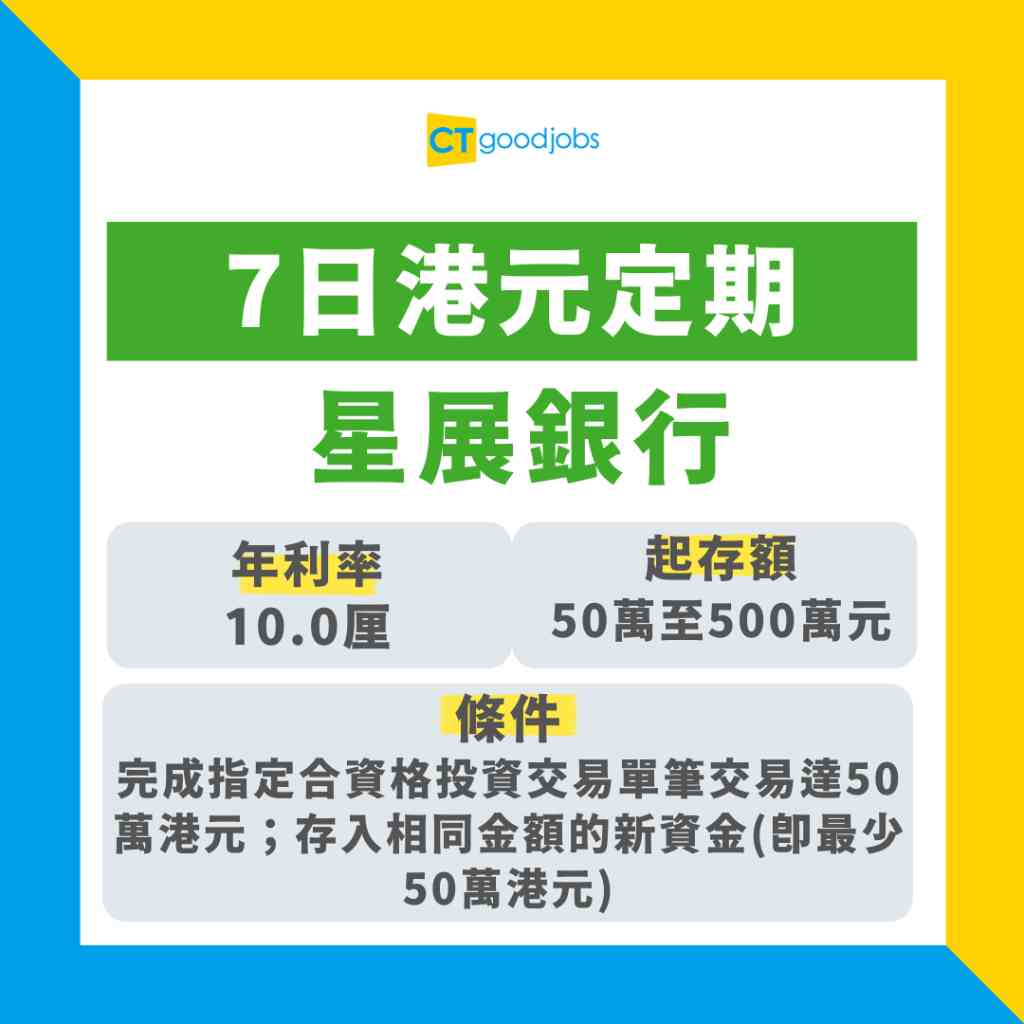 利市錢儲入銀行6大方法 $20、$50存鈔機不收 教你極速入錢免分行排隊
