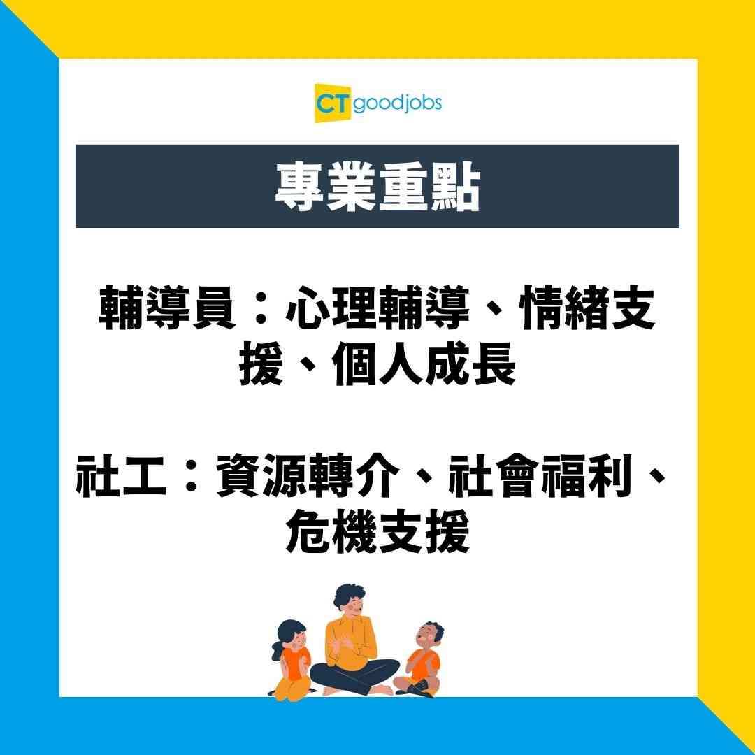 【輔導員入行】人工可達$57K!工作及晉升階梯同社工有咩唔同?即睇最新招聘