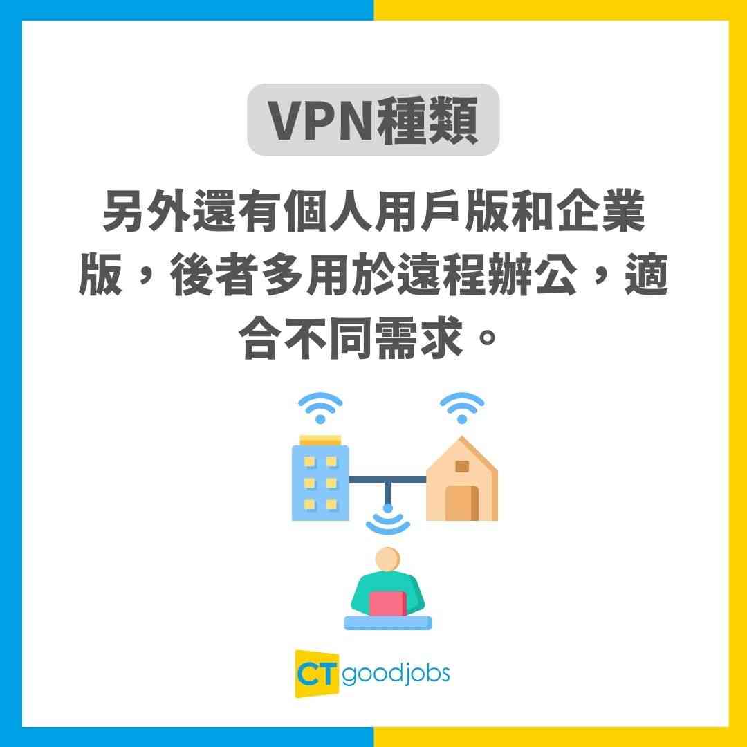 【VPN比較】 10款VPN私隱度、安全度及價錢全面比較 月費最平僅$17！