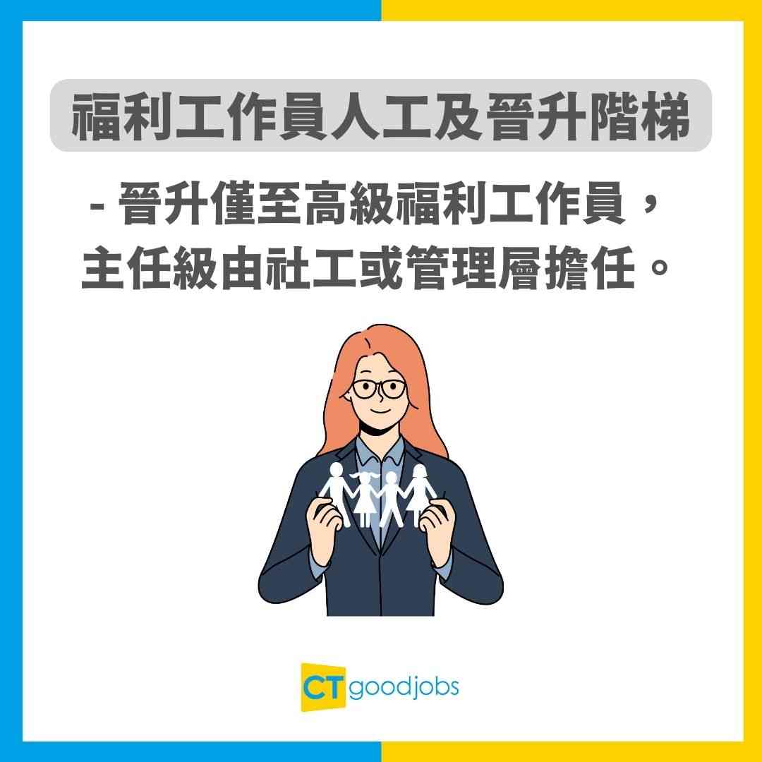 【福利工作員入行2025】人工$17,000起!主責前線支援 與社工薪酬/工作分別