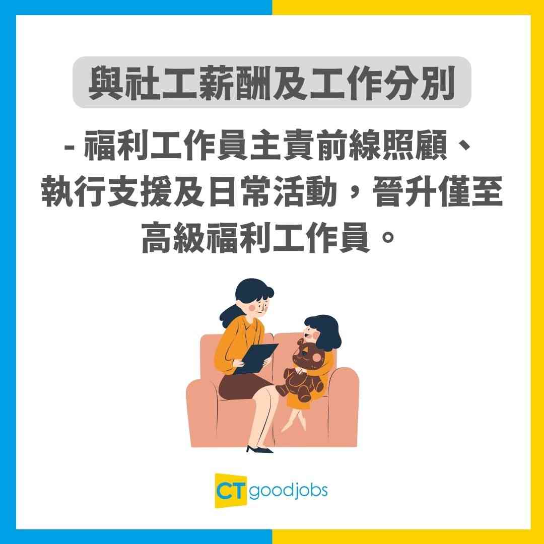 【福利工作員入行2025】人工$17,000起!主責前線支援 與社工薪酬/工作分別