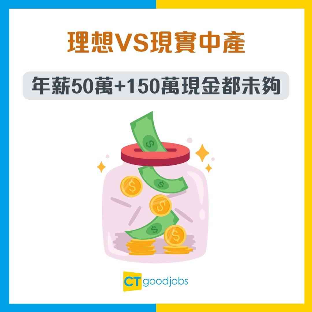 【中產定義】理想VS現實中產!年薪50萬+150萬現金都未夠!網民一句揭殘酷真相!
