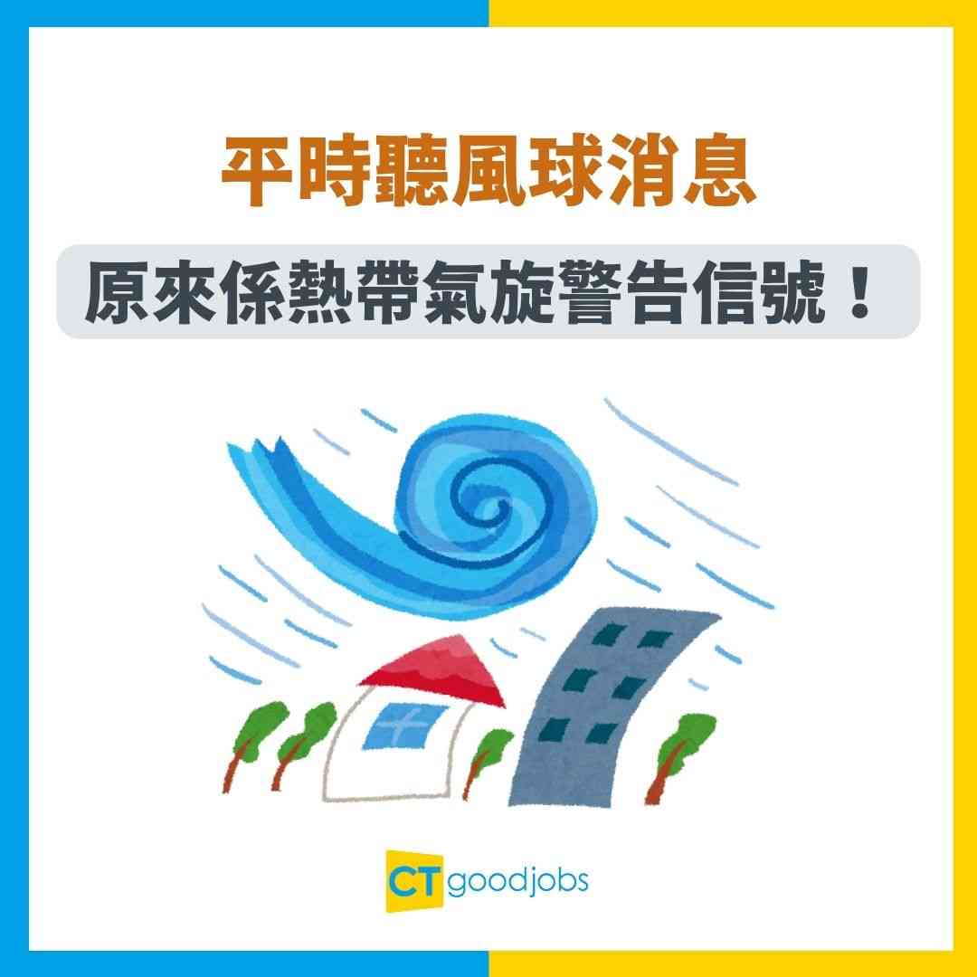 【打風級別】超強颱風唔等於十號風球！強烈熱帶風暴又可以等於八號風球？6大熱帶氣旋類別經常於天文台App出現！